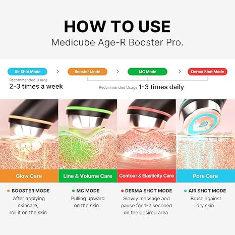 Medicube Age-R Booster Pro Ex - Face Care