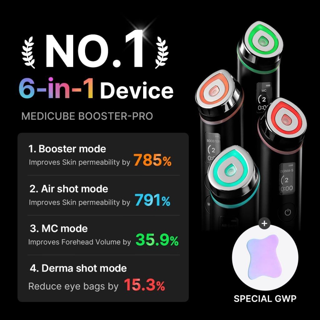 Medicube Age-R Booster Pro Ex - Face Care